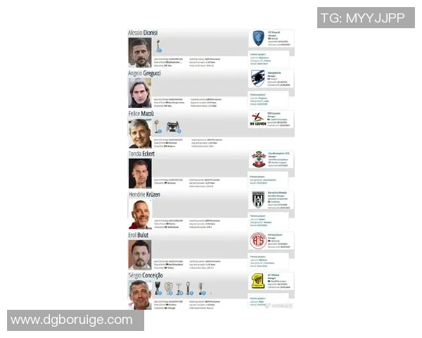 英国足球明星实力排名揭晓谁将成为新一代传奇球员