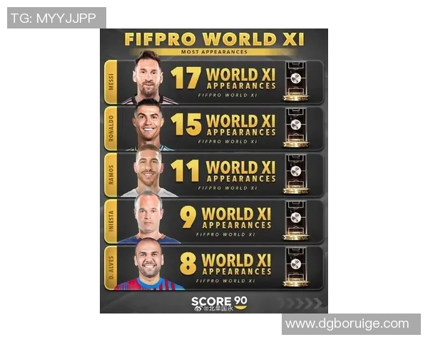 足球明星战靴排行榜揭晓谁将成为球场上的闪耀之星