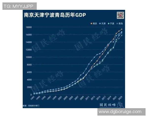 杭州足球队以76分稳居冠军赛积分榜首位，追赶者难以匹敌