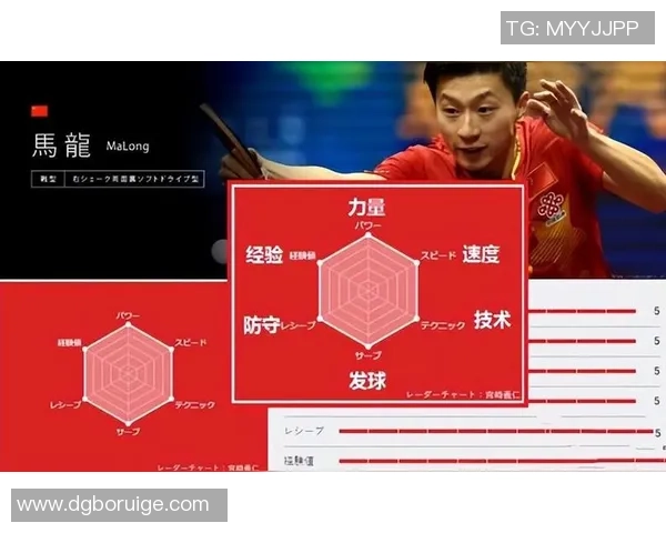 赛后复盘：深圳乒乓球队vs成都乒乓球队的意识