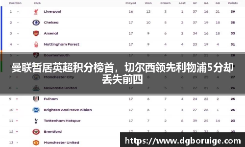 曼联暂居英超积分榜首，切尔西领先利物浦5分却丢失前四